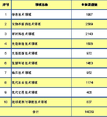 �������´��ڞg�[�DƬ